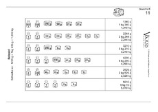 Gewichte-11B.pdf